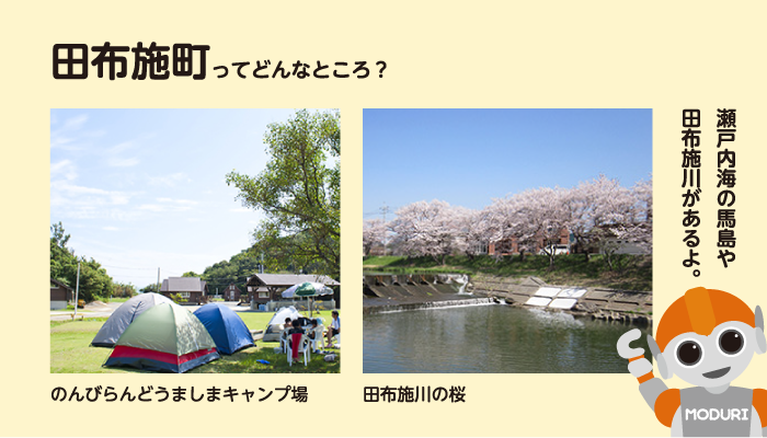 田布施町ってどんなところ？。瀬戸内海の馬島や田布施川があるよ。